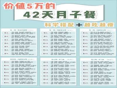 價(jià)值5萬(wàn)的最全42天月子餐