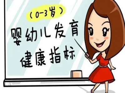 最新0-3歲嬰幼兒發(fā)育指標，判斷一下你的寶寶是否發(fā)育正常！